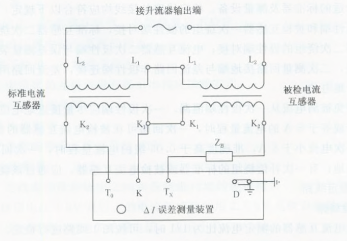 電流傳感器的角差、比差及復合誤差的微差法檢定線路圖