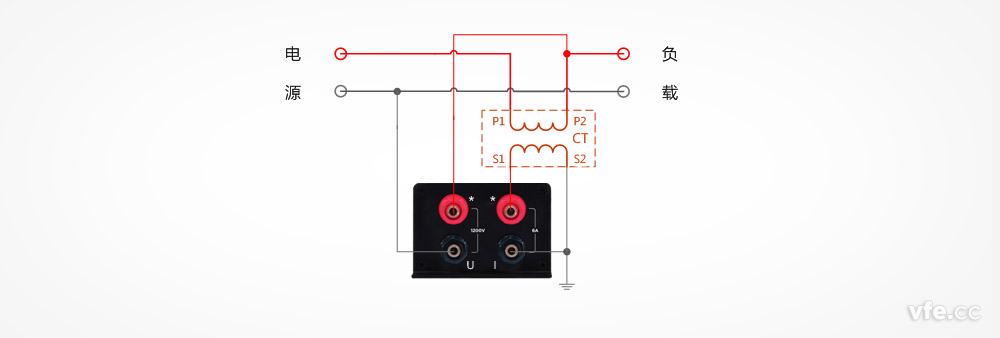 DP800數(shù)字功率計(jì)用于電壓直測(cè)、電流用互感器單相雙線系統(tǒng)測(cè)量接線圖