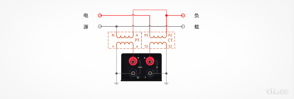 DP800數(shù)字功率計(jì)用于電壓、電流互感器單相雙線系統(tǒng)測(cè)量接線圖
