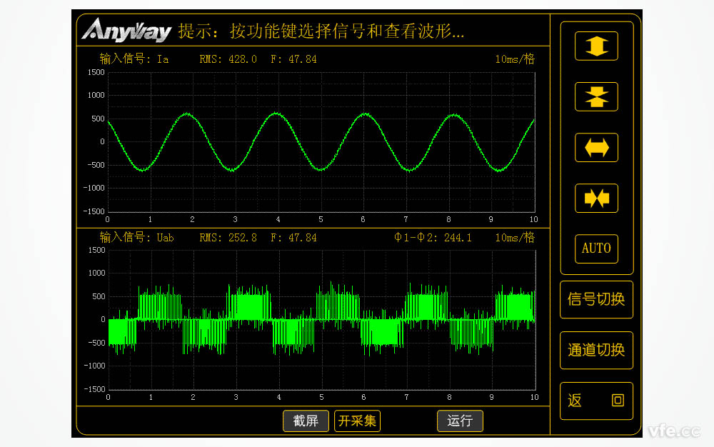 低壓變頻器輸出電壓、電流波形