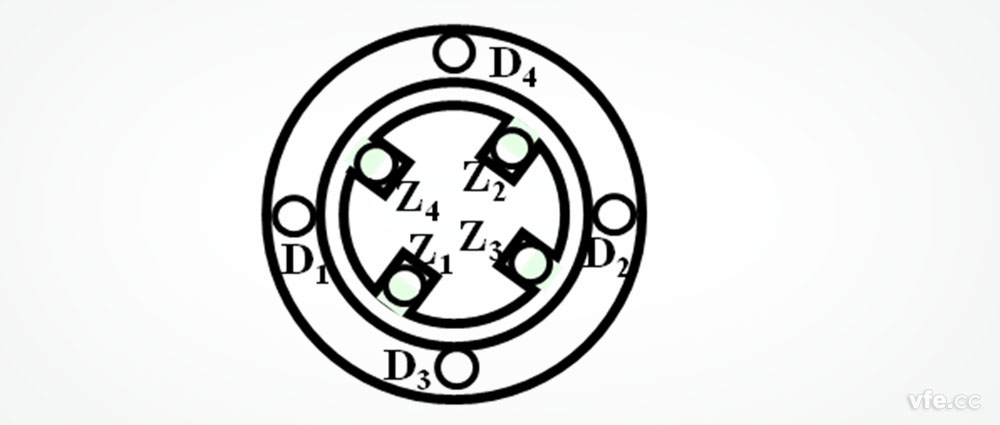 旋轉(zhuǎn)變壓器結構圖