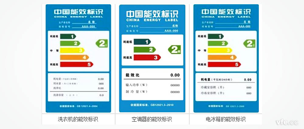 變頻洗衣機(jī)能效標(biāo)識(shí)、變頻空調(diào)能效標(biāo)識(shí)、變頻冰箱能效標(biāo)識(shí)