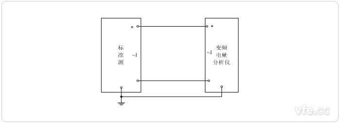 標(biāo)準(zhǔn)源法電流校準(zhǔn)接線(xiàn)圖
