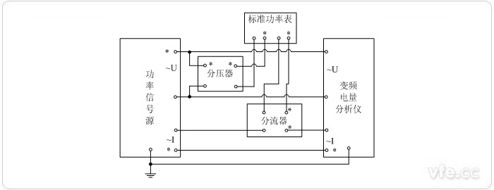 用分壓器、分流器擴展量程的標(biāo)準(zhǔn)表法單相功率校準(zhǔn)接線圖