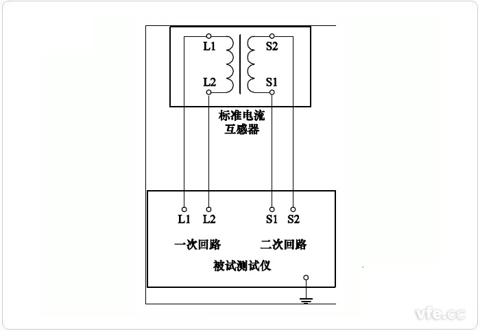變比、極性試驗(yàn)原理接線圖