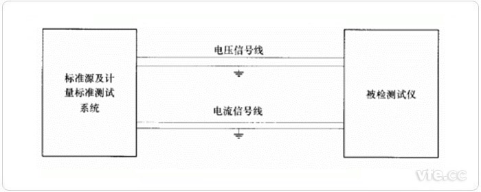 變壓器空、負(fù)載損耗測試儀校驗(yàn)接線圖